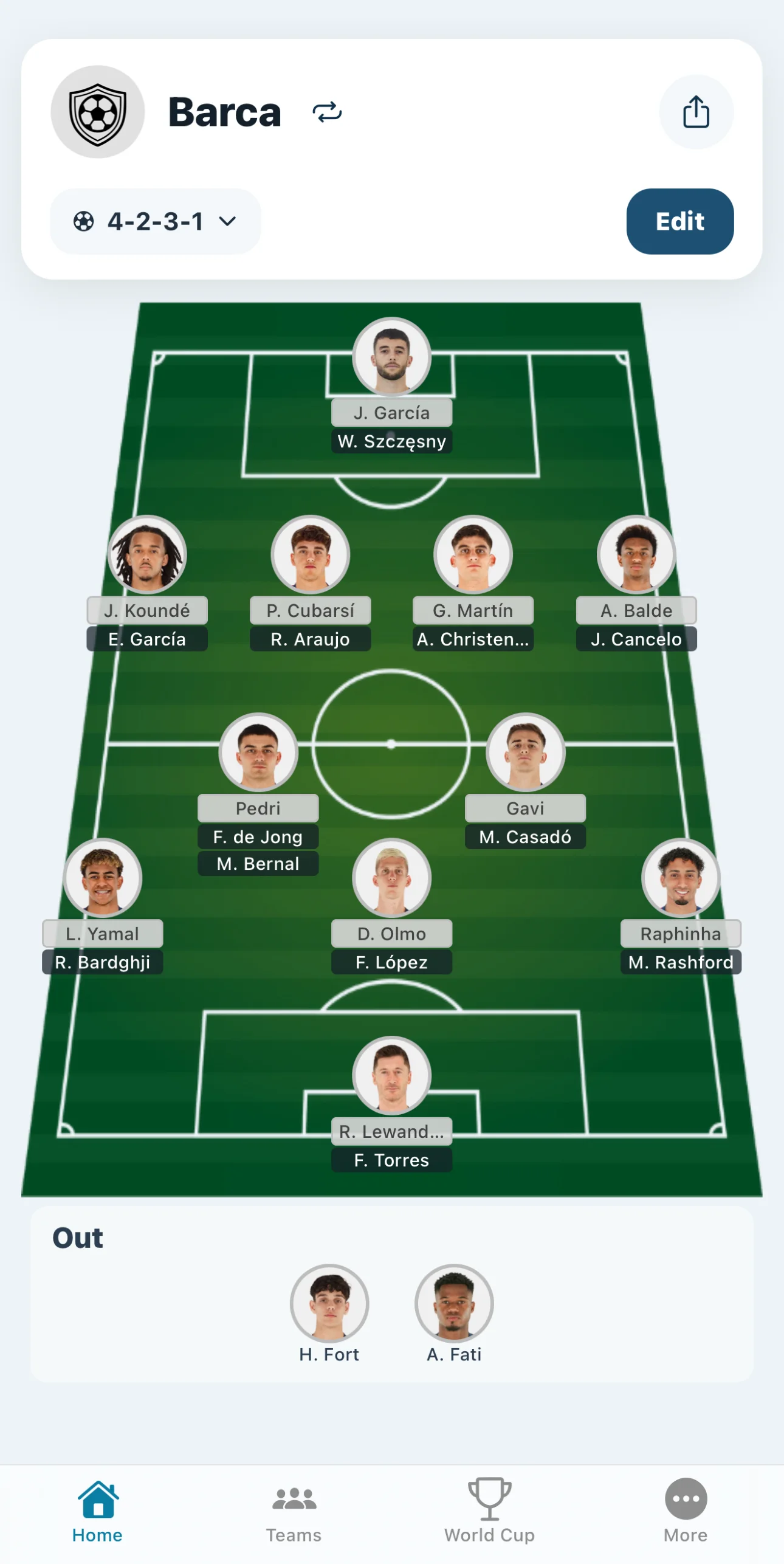 Player management showing a list of centre forwards and their transfer status